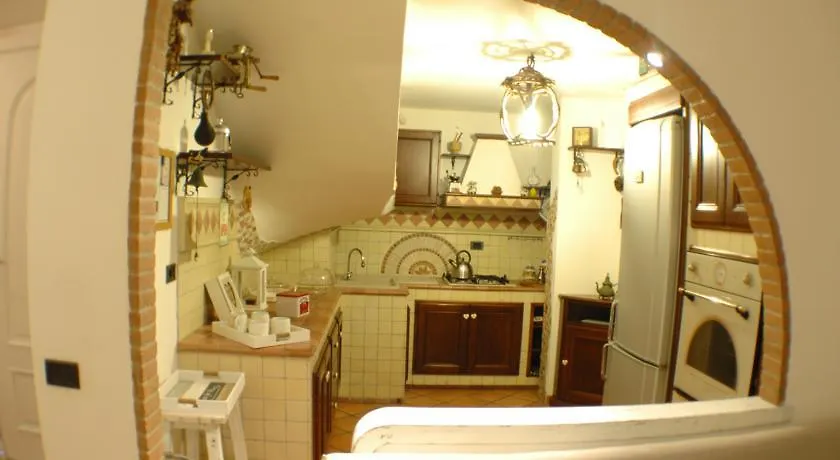 Appartamento Mon Amour Rome